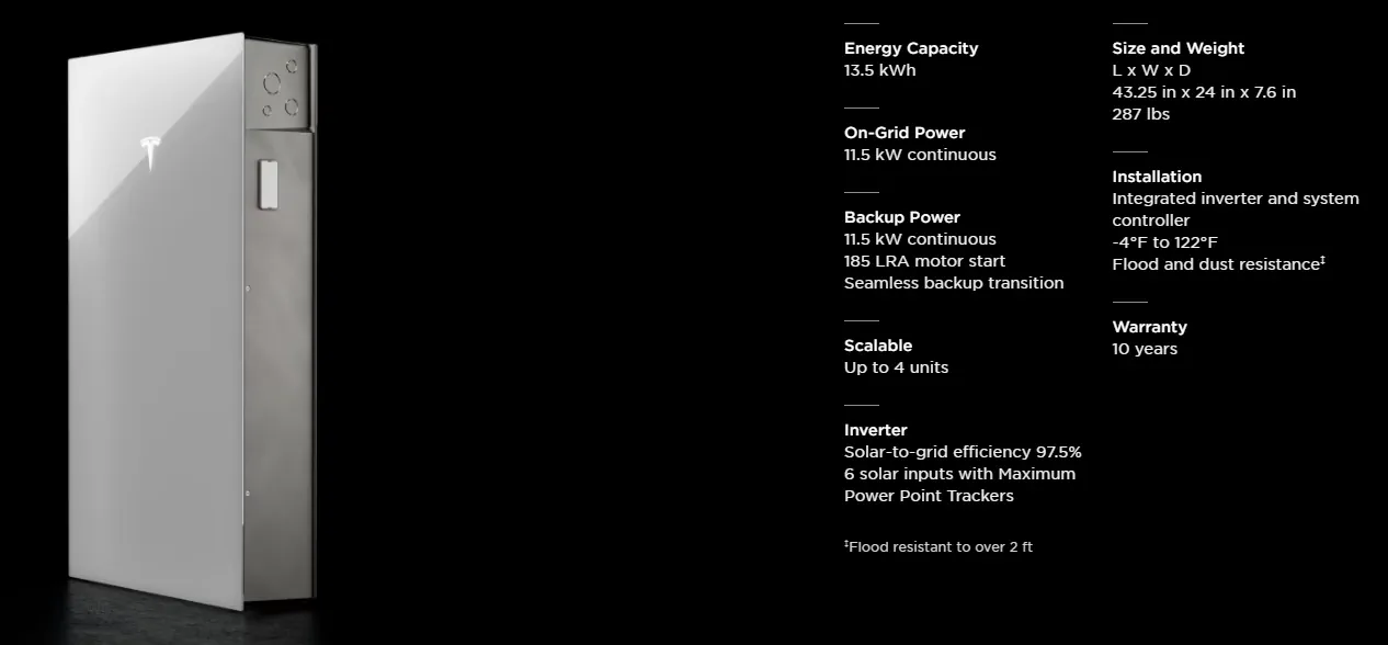 Tesla Powerwall 3 Technical Specifications